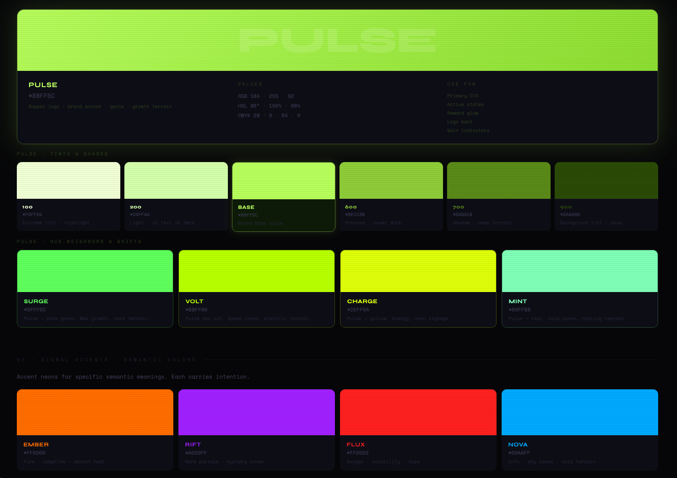 Style Guide